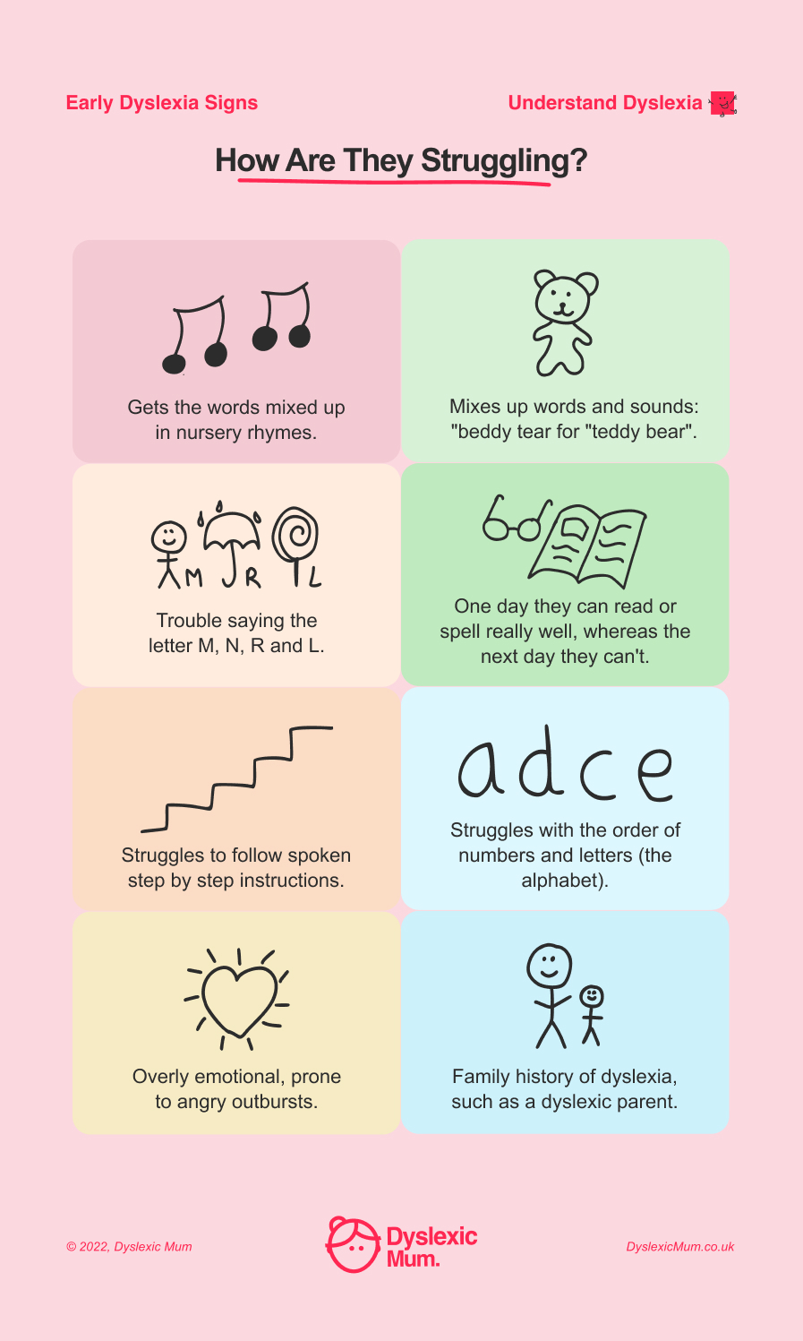Signs of dyslexia in 5 to 10 year olds - Mooki wellbeing for dyslexic kids